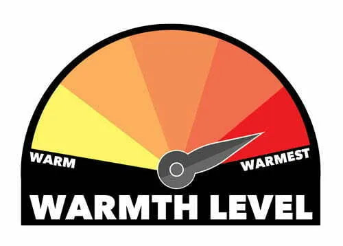 Yeti Premium Extreme Cold Ice Fishing Chopper
